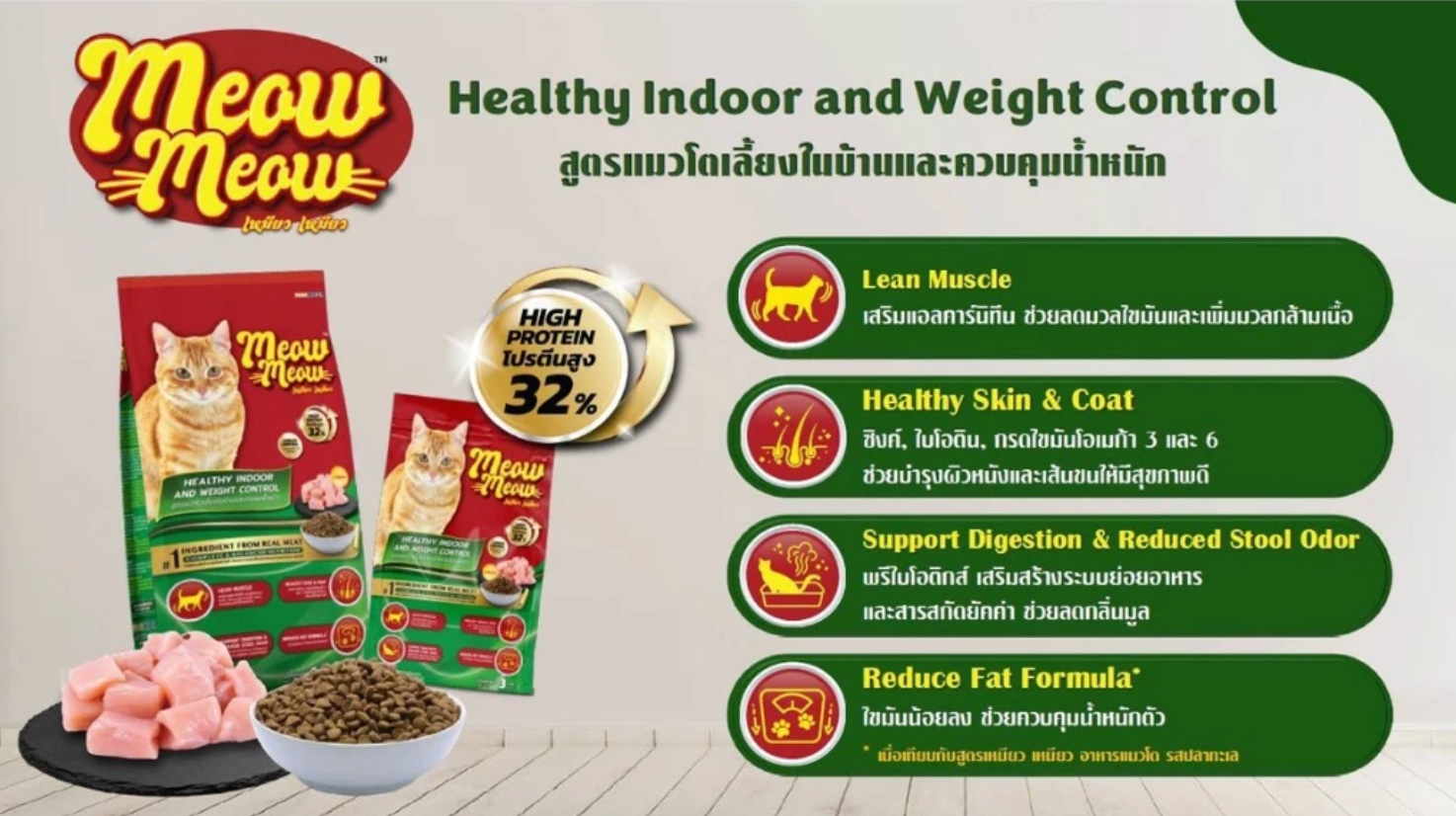 Meow Meow เหมียว เหมียว อาหารเม็ดแมวสำหรับแมวโต ขนาด 3 kg สูตร เลี้ยงในบ้าน
