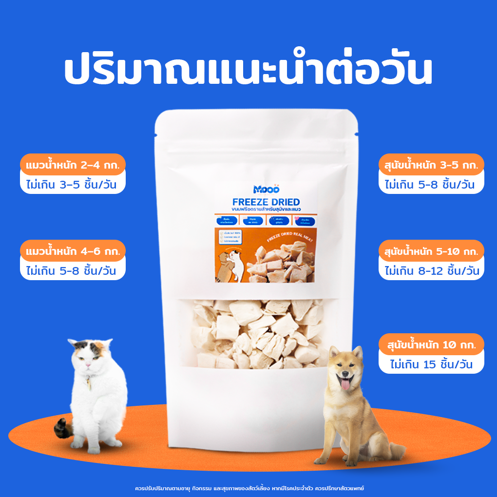 MOOO Freeze-Dried Chicken Breast อกไก่ฟรีซดราย 100% สำหรับสุนัขและแมว